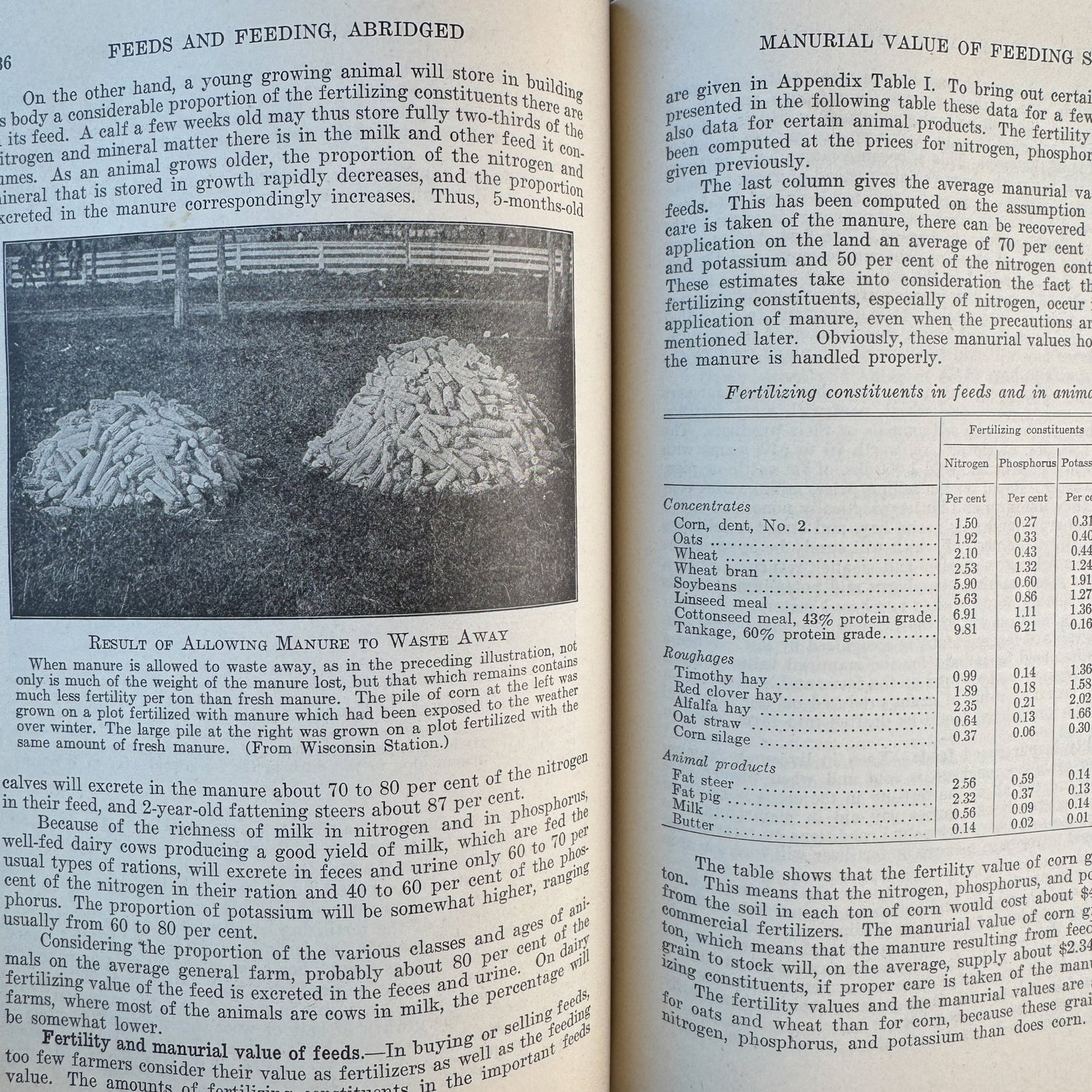 Feeds and Feeding, Abridged, 1946 Farming Textbook - Pretty Old Books