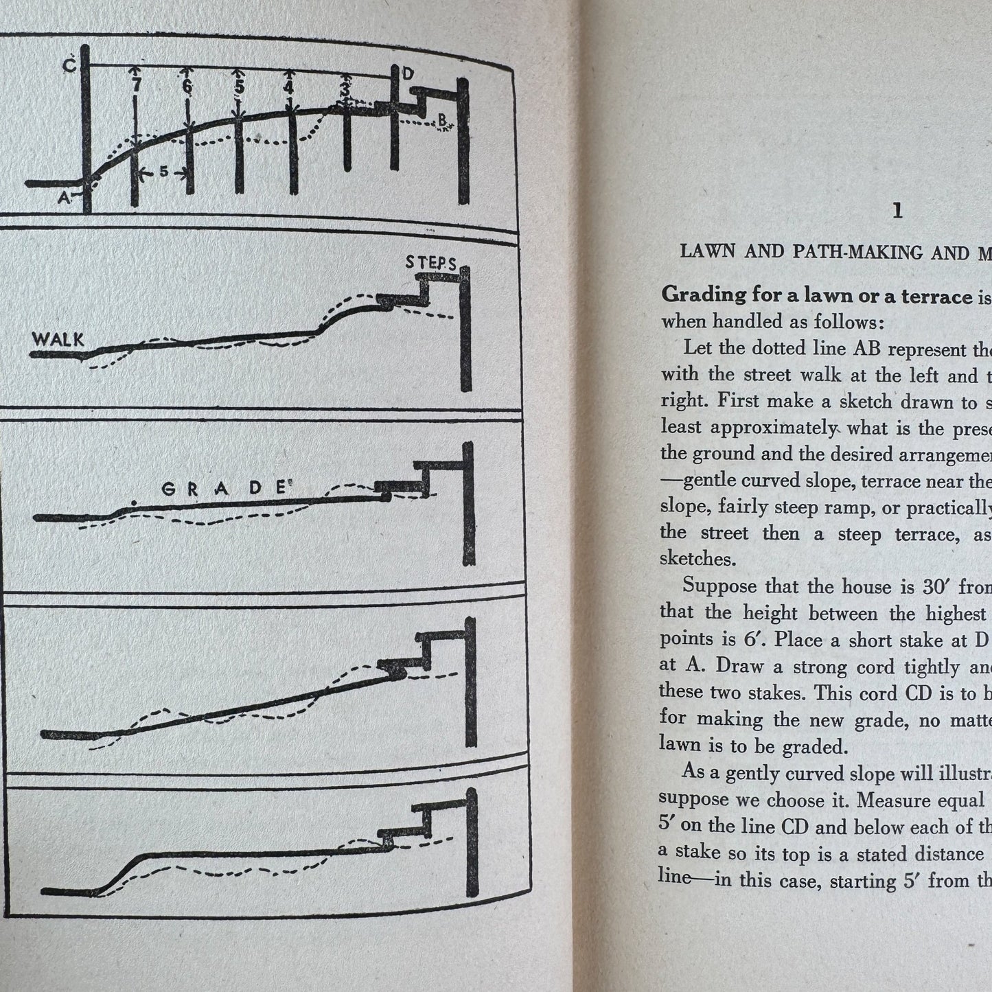 Gardening Short Cuts, M.G. Kains, 1935 - Pretty Old Books