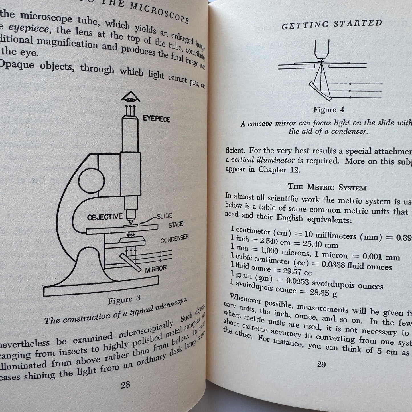 Guide to the Microscope, Arthur Beiser, 1966, Illustrated - Pretty Old Books