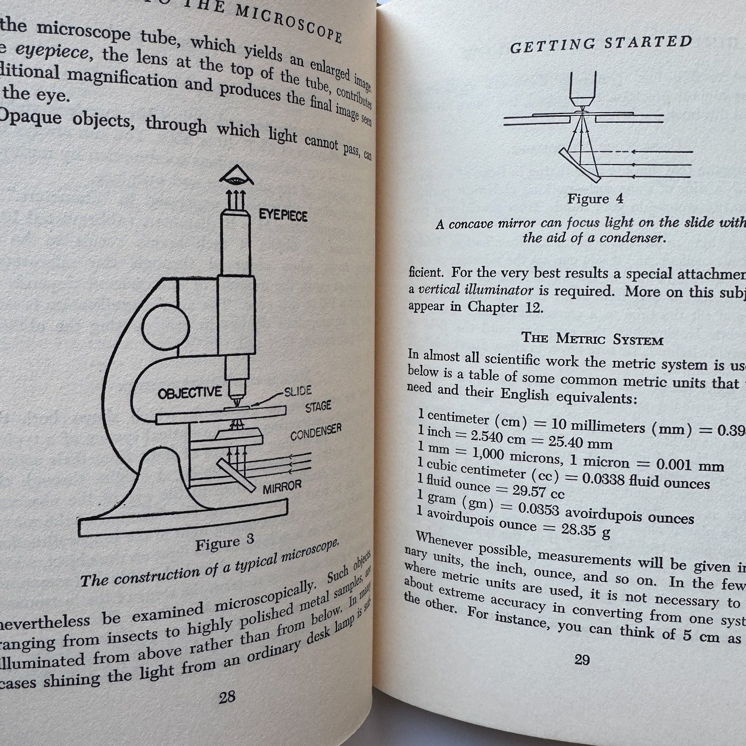 Guide to the Microscope, Arthur Beiser, 1966, Illustrated - Pretty Old Books