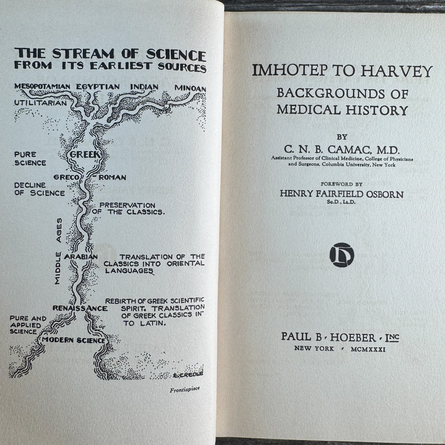 Imhotep to Harvey: Backgrounds of Medical History, C. N. B. Camac, 1931 - Pretty Old Books