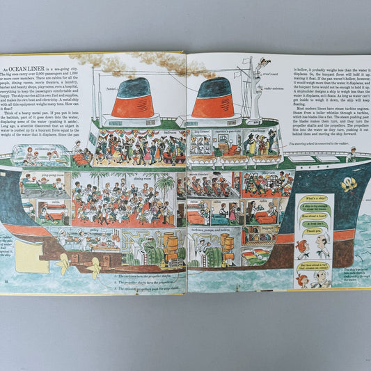 Joe Kaufman's What Makes It Go, What Makes It Work, 1975 Hardcover 5th Printing - Pretty Old Books