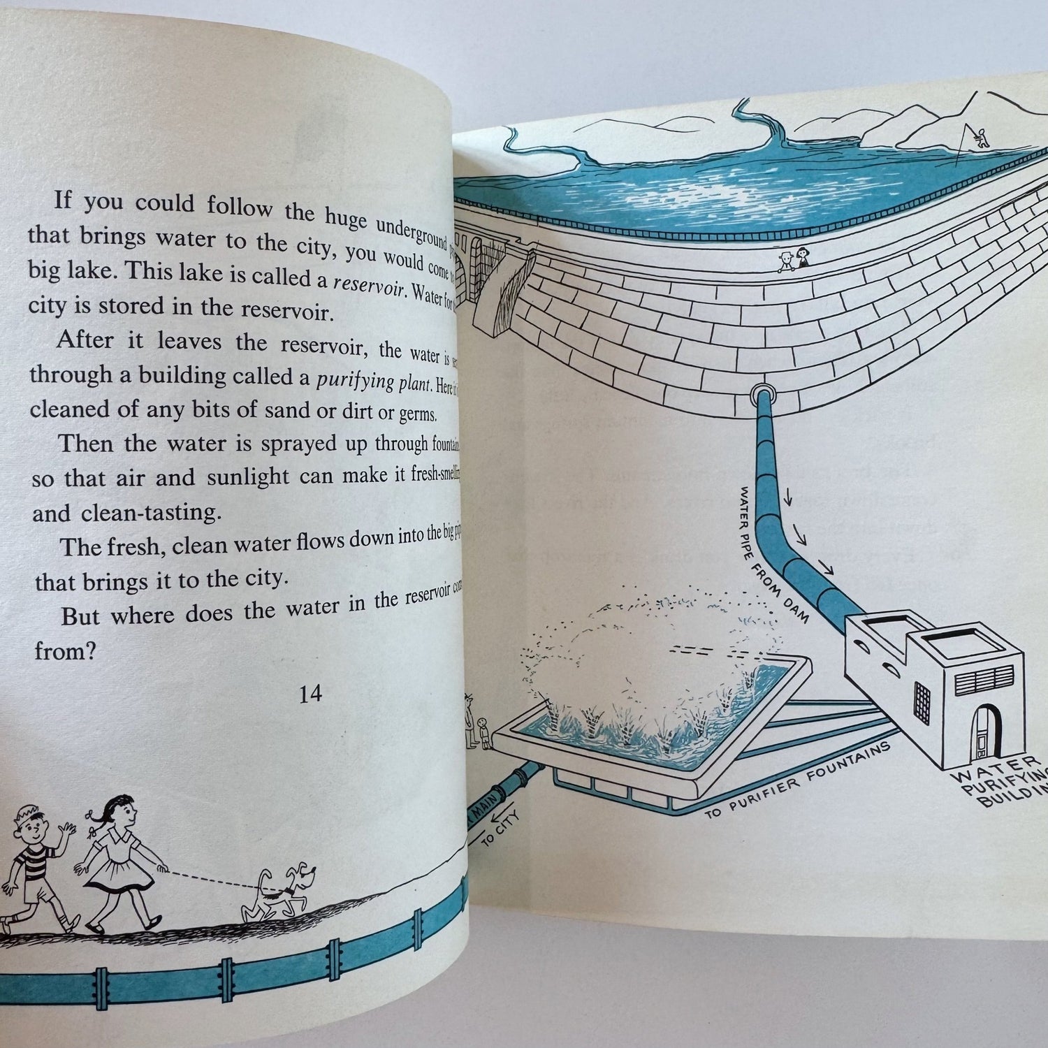 Let's Look Under the City, Herman and Nina Schneider, 1954, Illustrated Children's Book - Pretty Old Books