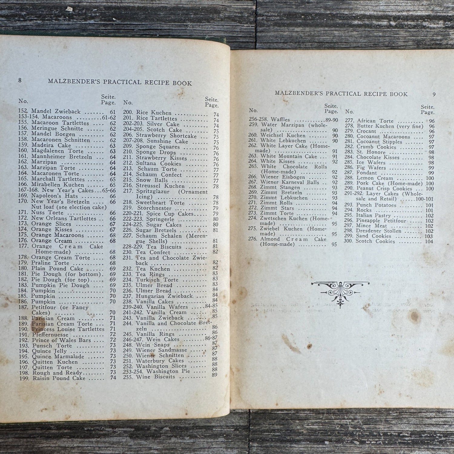 Malzbender's Practical Recipe Book, German/English, Mathew Malzbender, 1923 - Pretty Old Books