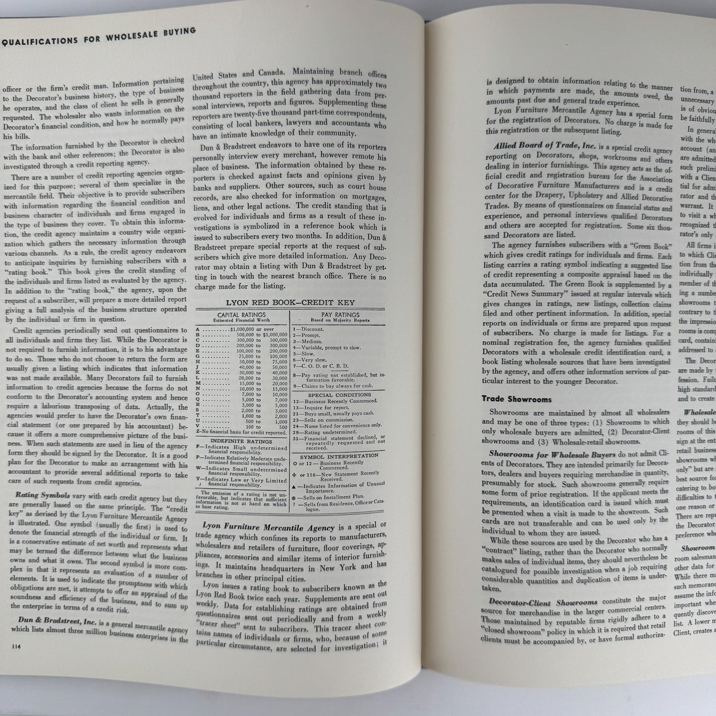 Manual of Professional Practice, American Institute of Decorators, 1955 - Pretty Old Books