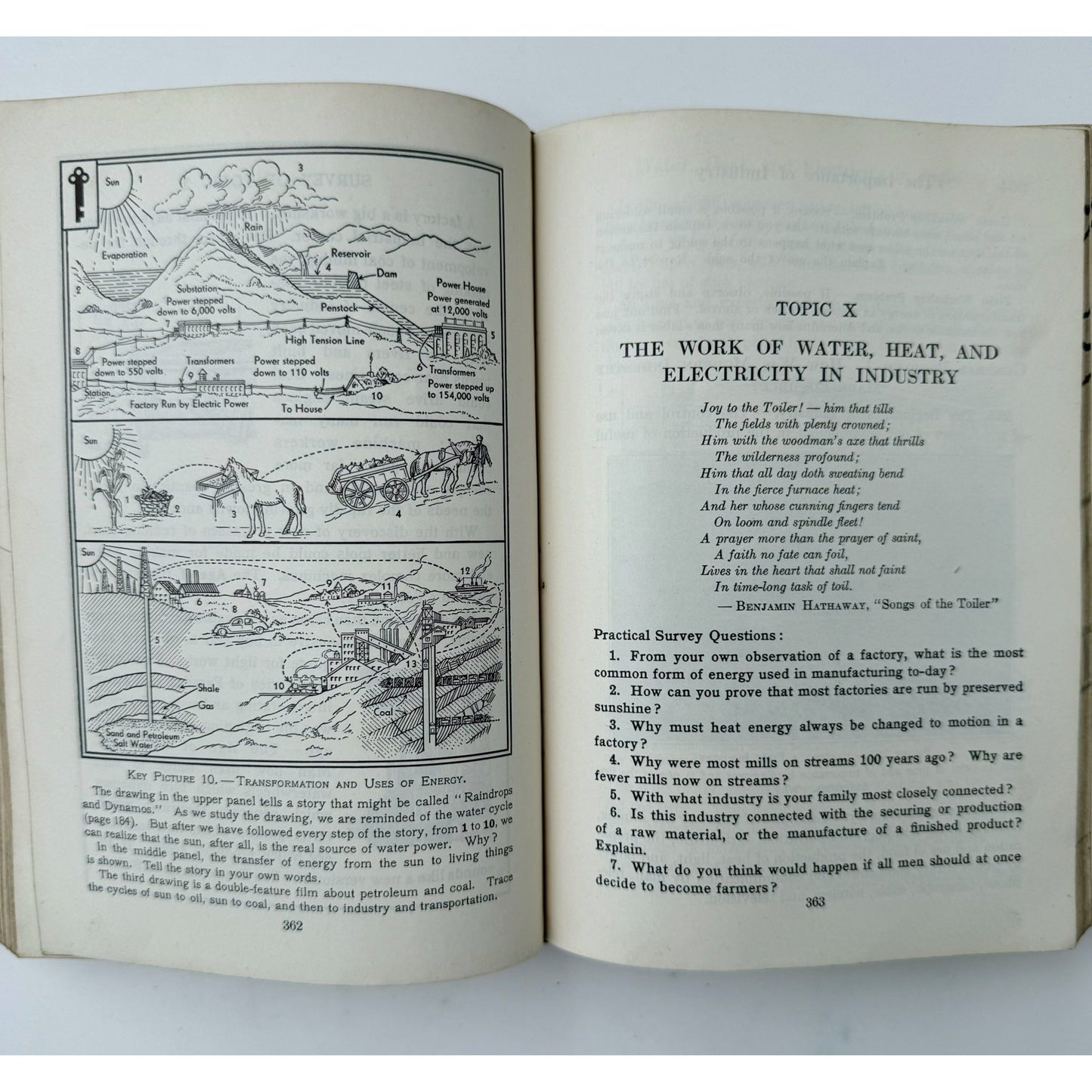 Our Environment: How We Use and Control It, Vintage Science Textbook - Pretty Old Books