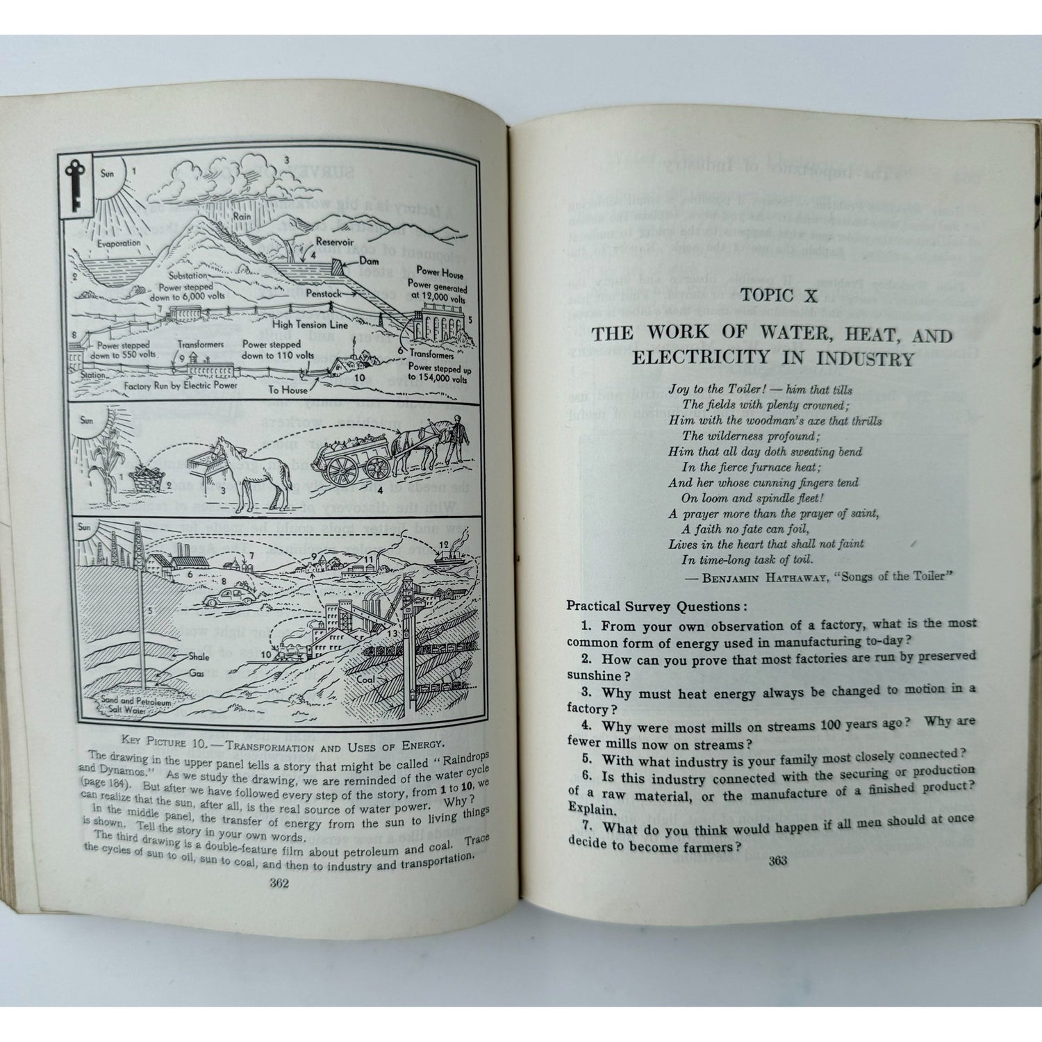 Our Environment: How We Use and Control It, Vintage Science Textbook - Pretty Old Books