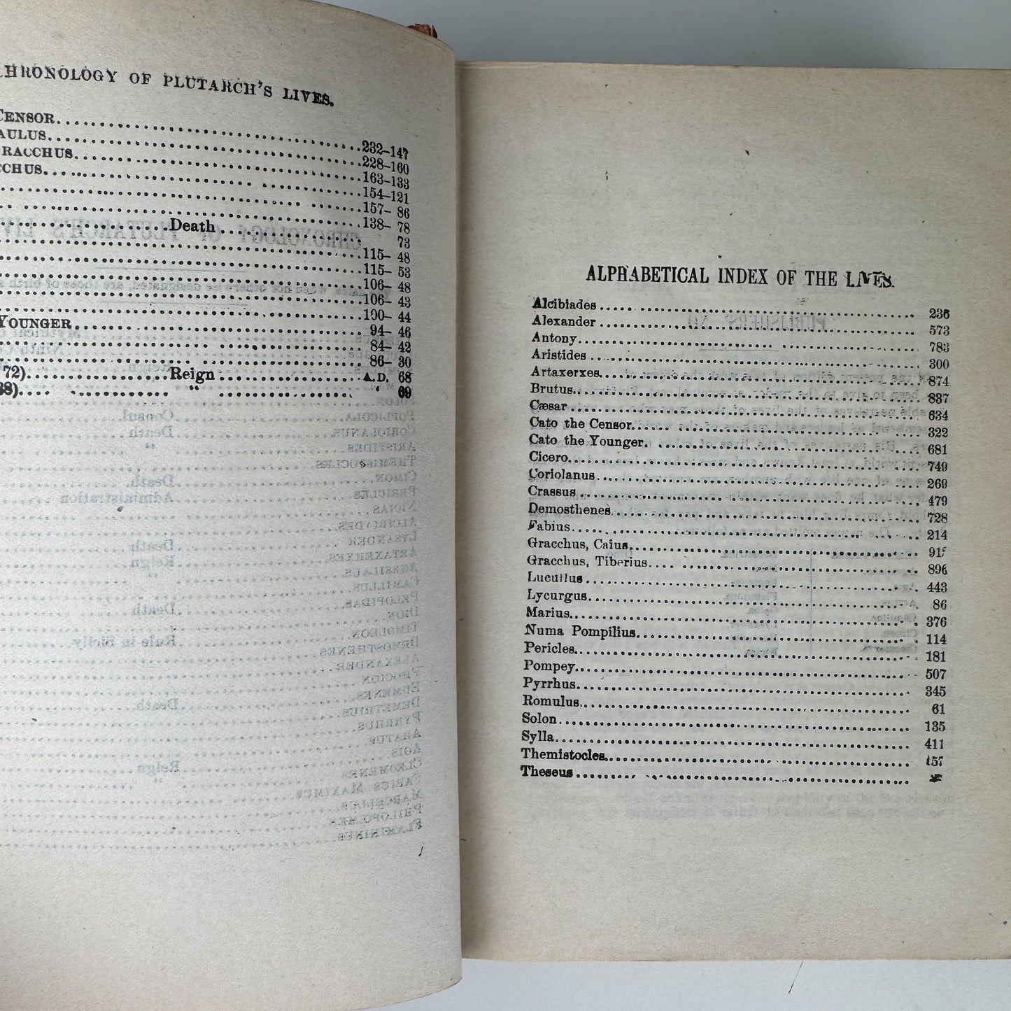 Plutarch’s Lives: Antique Half - Leather Volume, John Dryden - Pretty Old Books