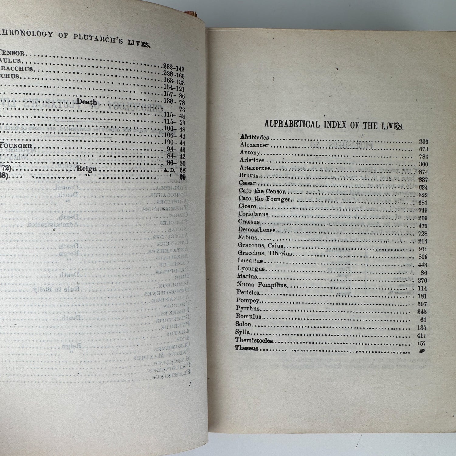 Plutarch’s Lives: Antique Half - Leather Volume, John Dryden - Pretty Old Books