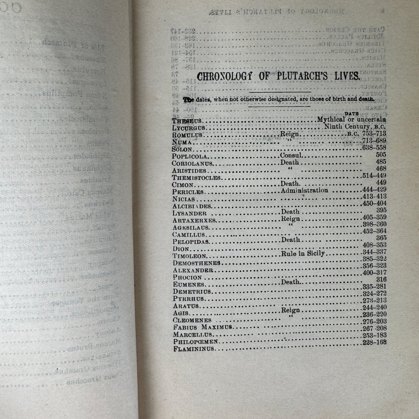 Plutarch’s Lives: Antique Half - Leather Volume, John Dryden - Pretty Old Books