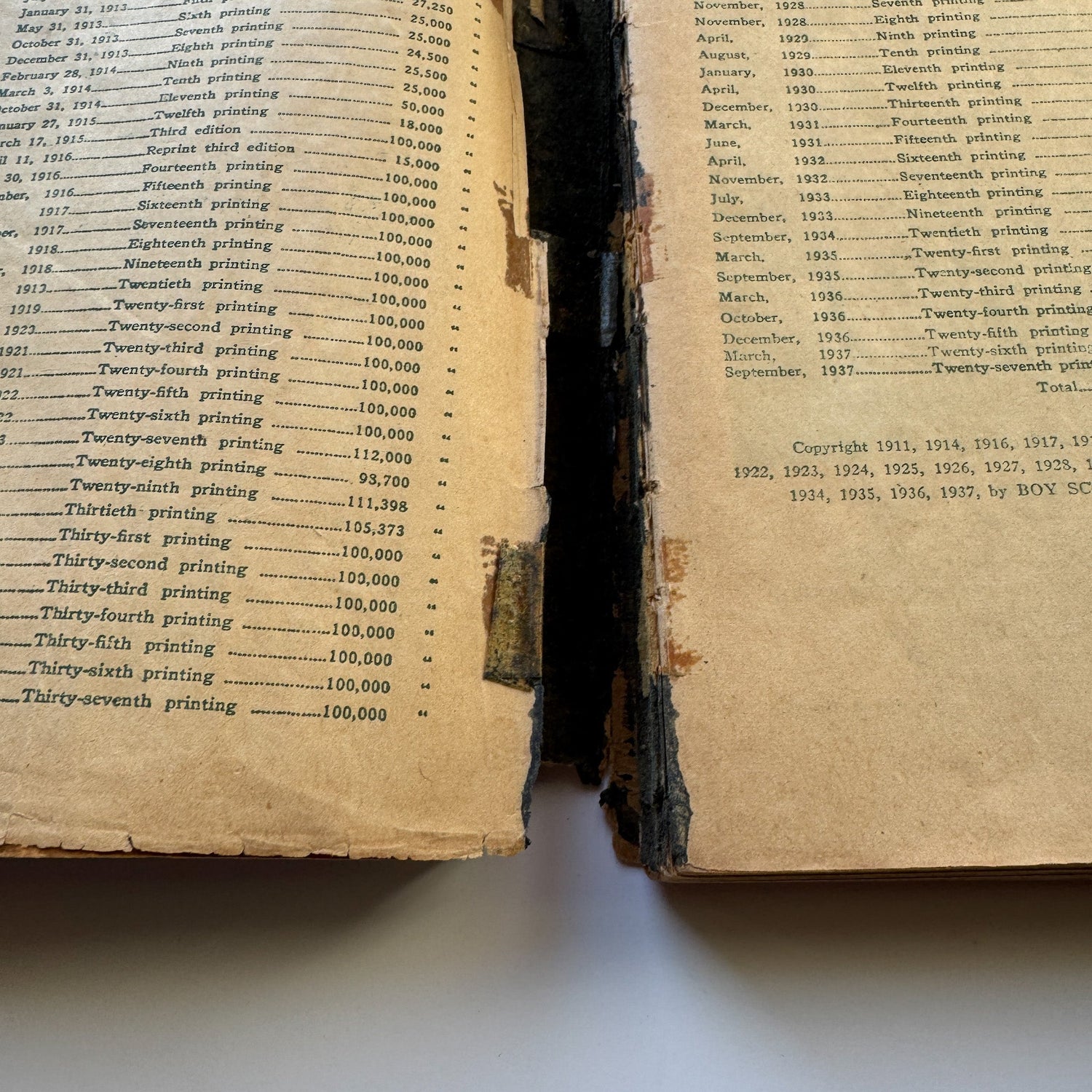 Revised Handbook For Boys, First Edition, 1937 Boy Scouts of America, - Pretty Old Books