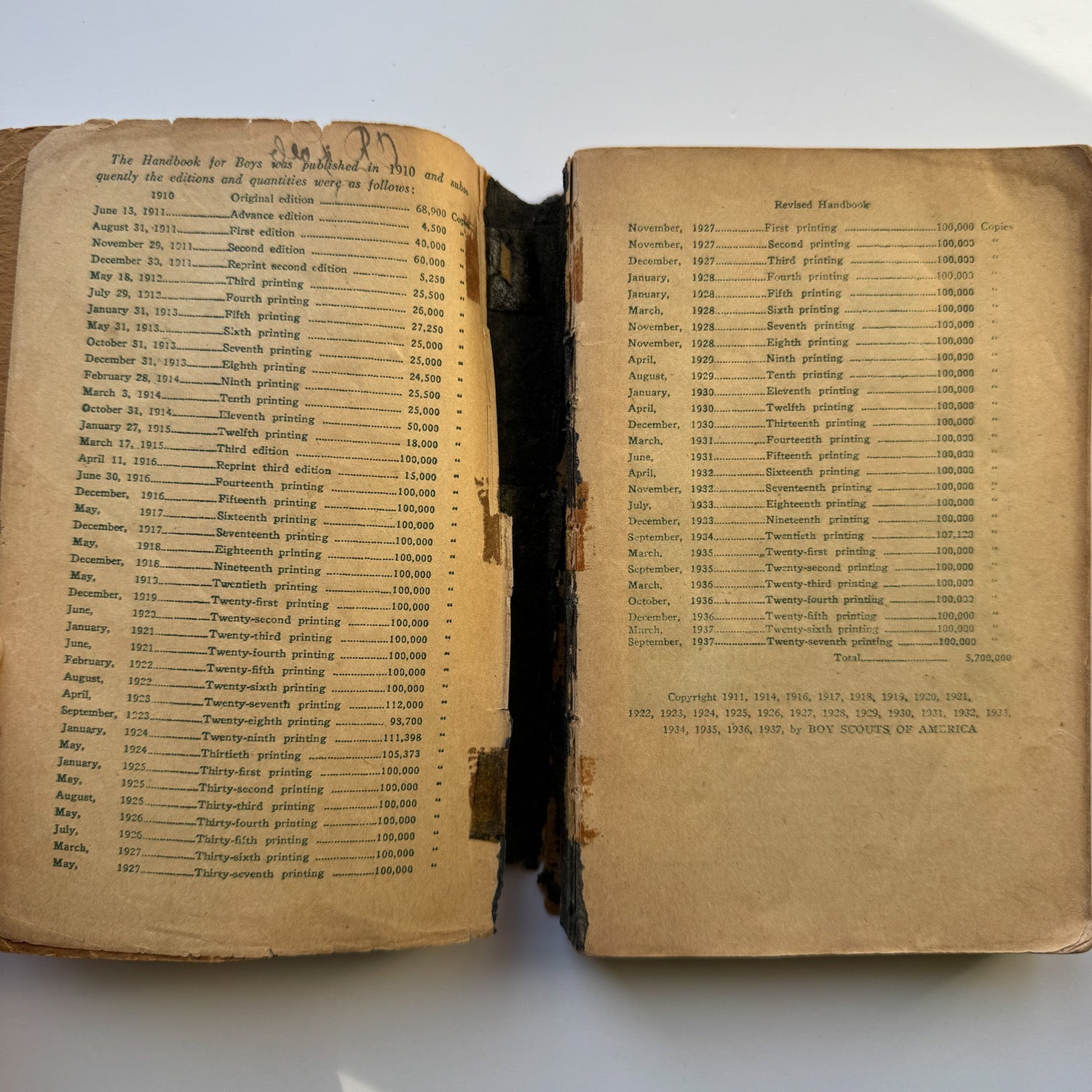 Revised Handbook For Boys, First Edition, 1937 Boy Scouts of America, - Pretty Old Books