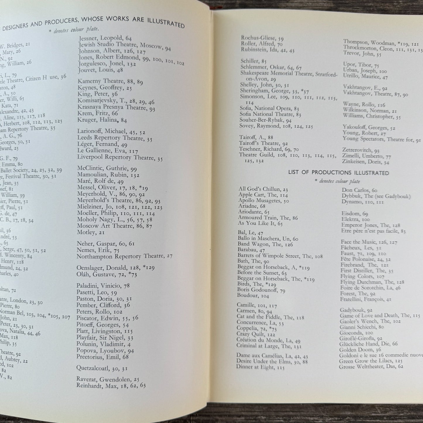Settings & Costumes of the Modern Stage – Theodore Komisarjevsky and Lee Simonson – 1933 - Pretty Old Books