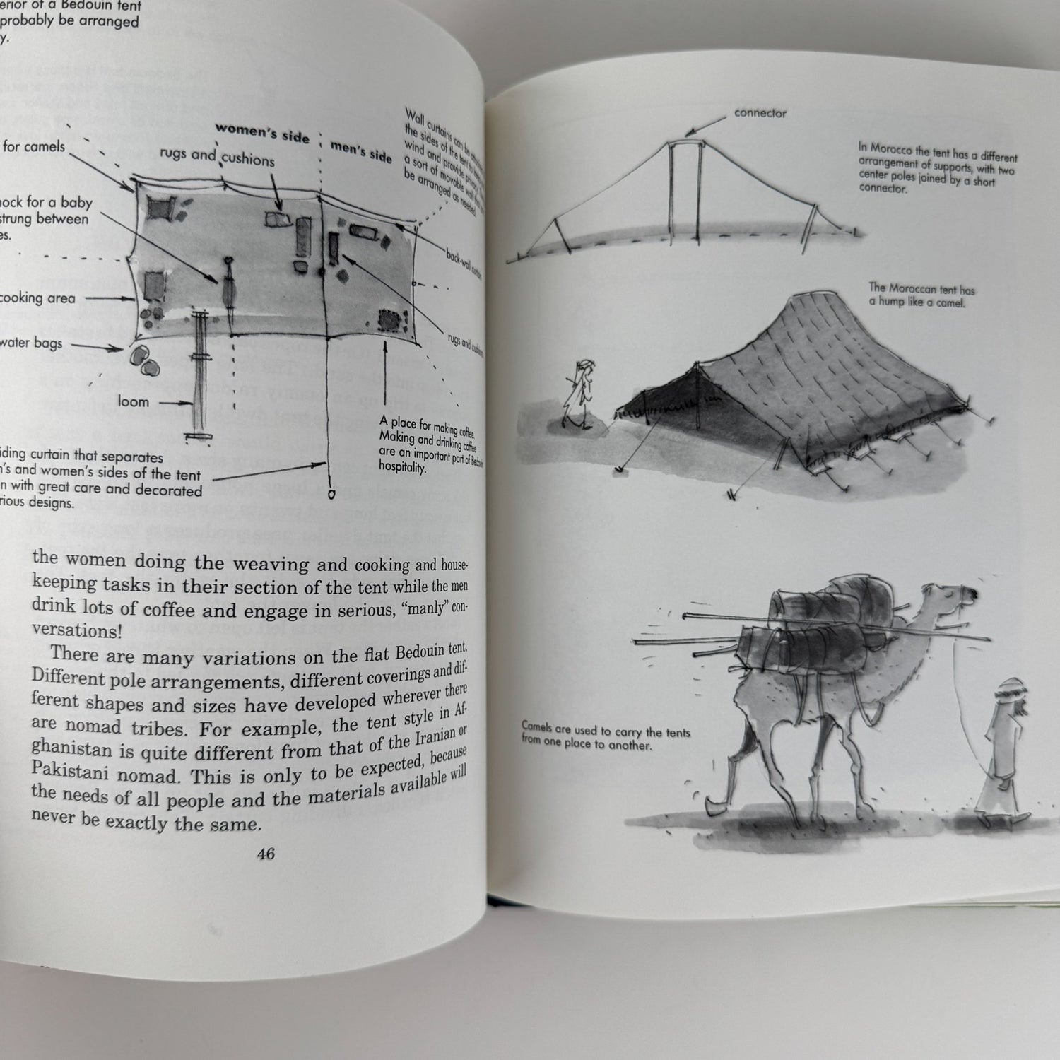 Shelters: From Tepee to Igloo, Harvey Weiss, 1988 - Pretty Old Books