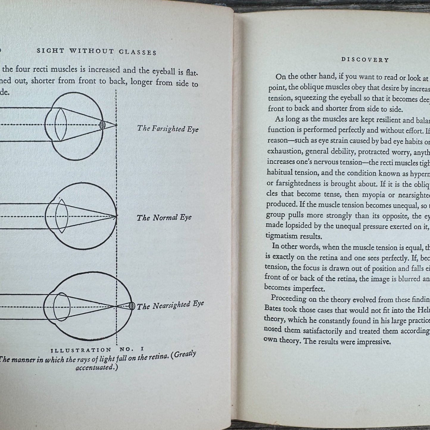 Sight Without Glasses, 1940 Vision Improvement Book - Pretty Old Books