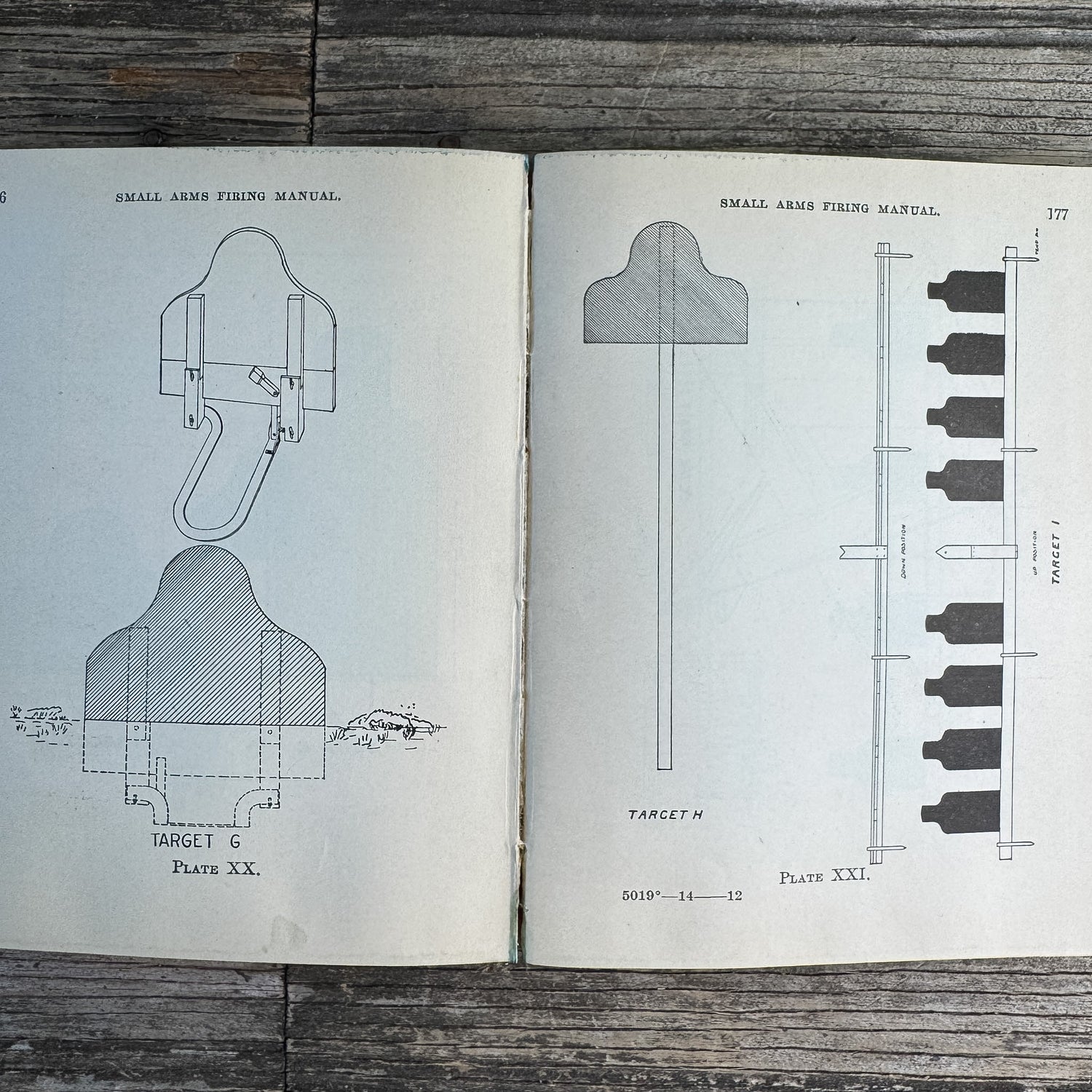 Small Arms Firing Manual, War Department, 1913 - Pretty Old Books