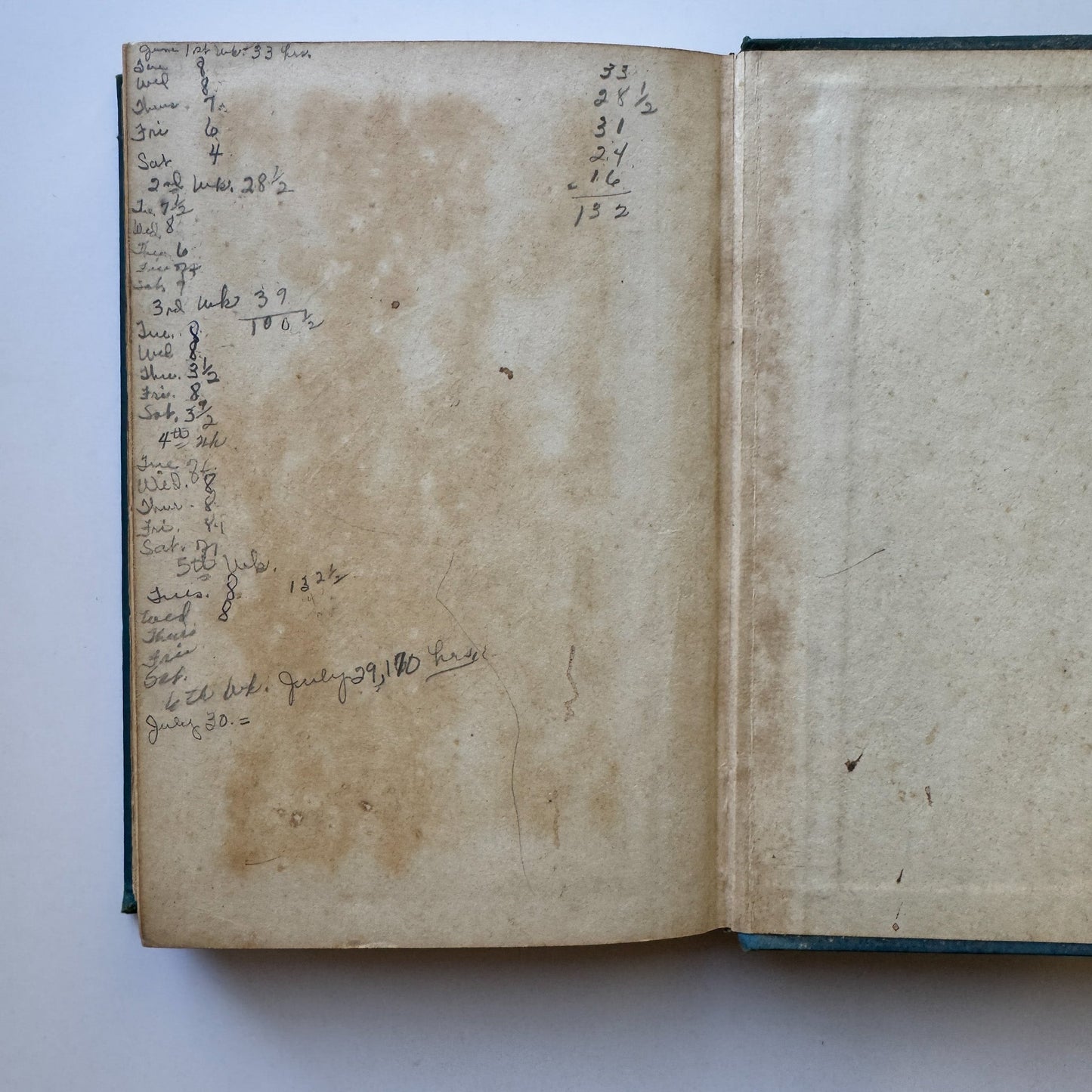 Standard Textbook of Cosmetology, Retro Mid Century 1958 Hardcover School Book - Pretty Old Books