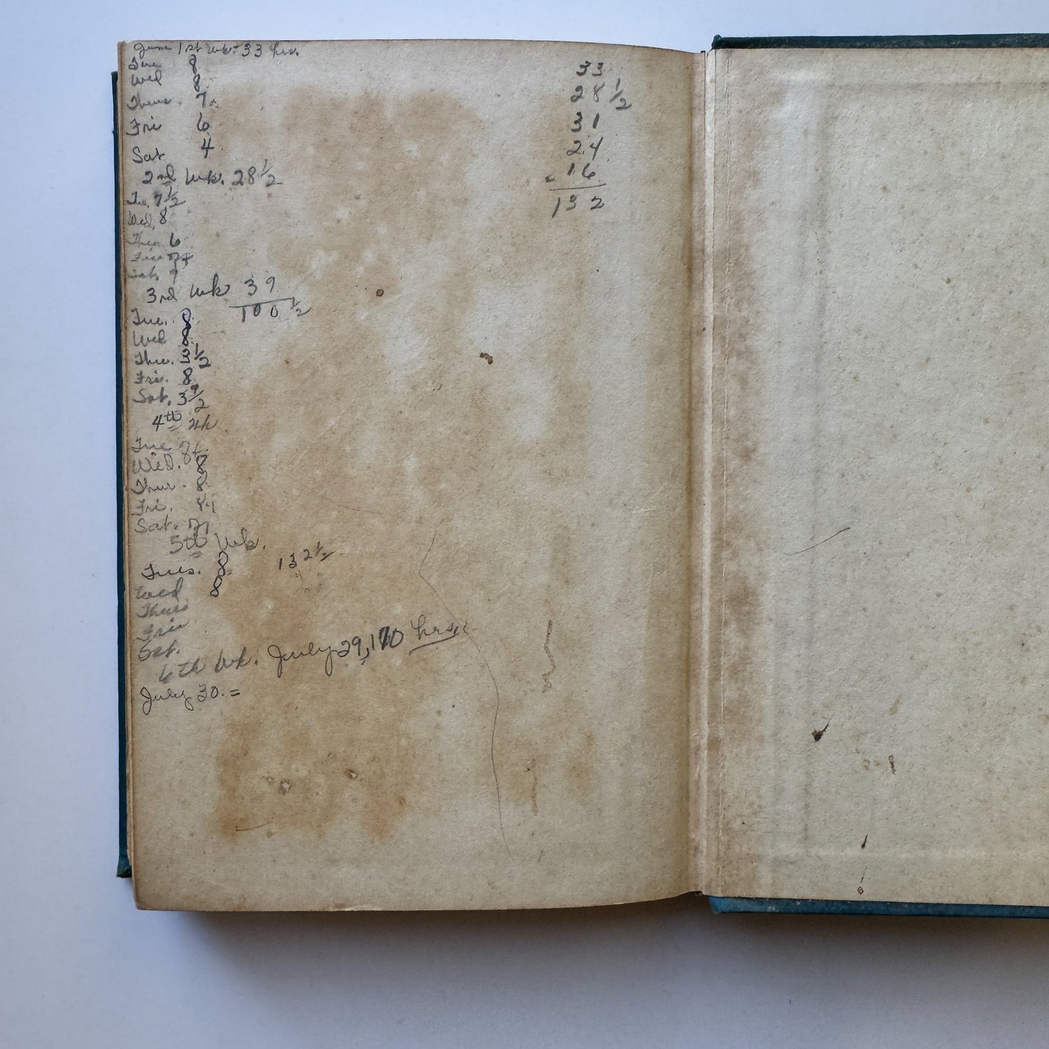 Standard Textbook of Cosmetology, Retro Mid Century 1958 Hardcover School Book - Pretty Old Books