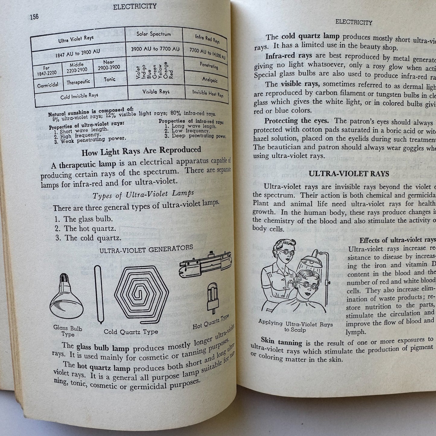 Standard Textbook of Cosmetology, Retro Mid Century 1958 Hardcover School Book - Pretty Old Books