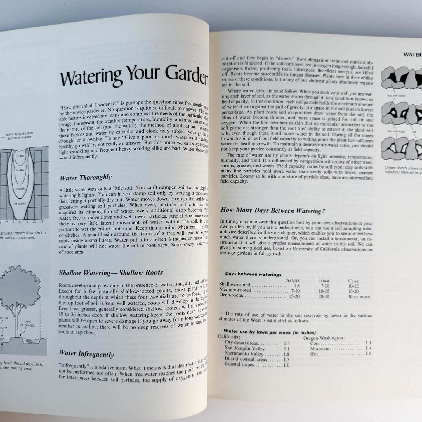 Sunset Western Garden Book, 1973 Hardcover - Pretty Old Books