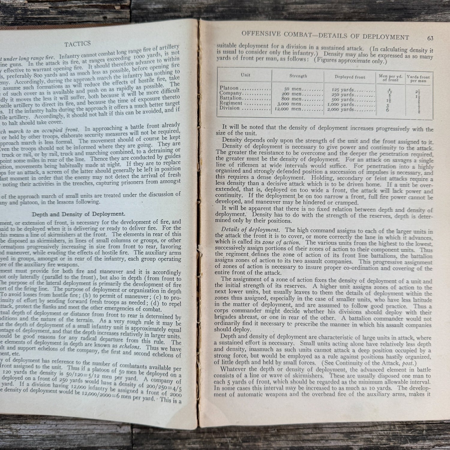 Tactics: The Practical Art of Leading Troops in War, 1922 First Edition - Pretty Old Books