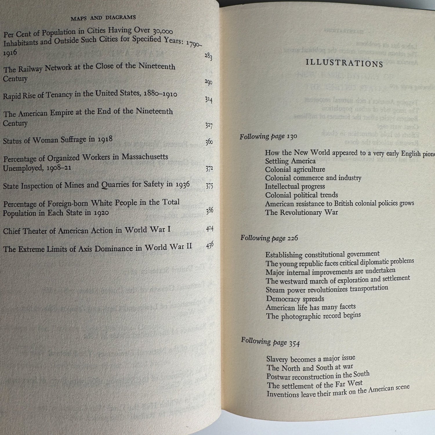 The Beards’ New Basic History of the United States by Charles A. Beard and Mary R. Beard (1960) - Pretty Old Books