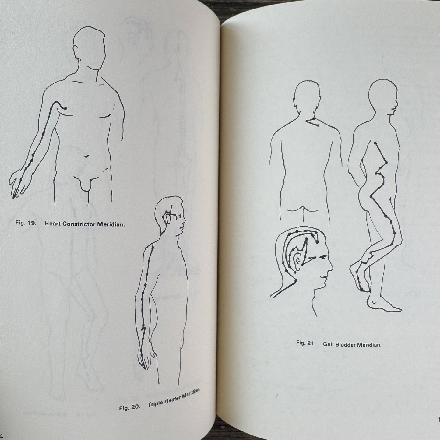 The Book of Internal Exercises, 1981, Taoist, Chinese Medicine Guide - Pretty Old Books