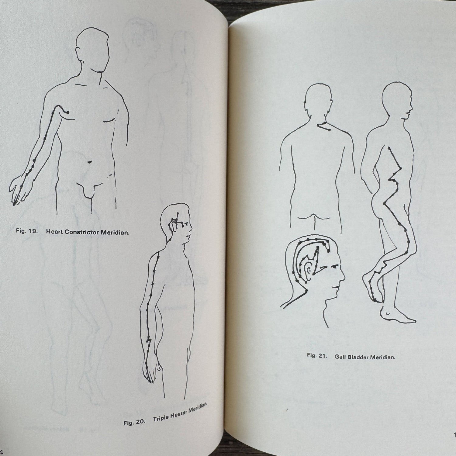 The Book of Internal Exercises, 1981, Taoist, Chinese Medicine Guide - Pretty Old Books