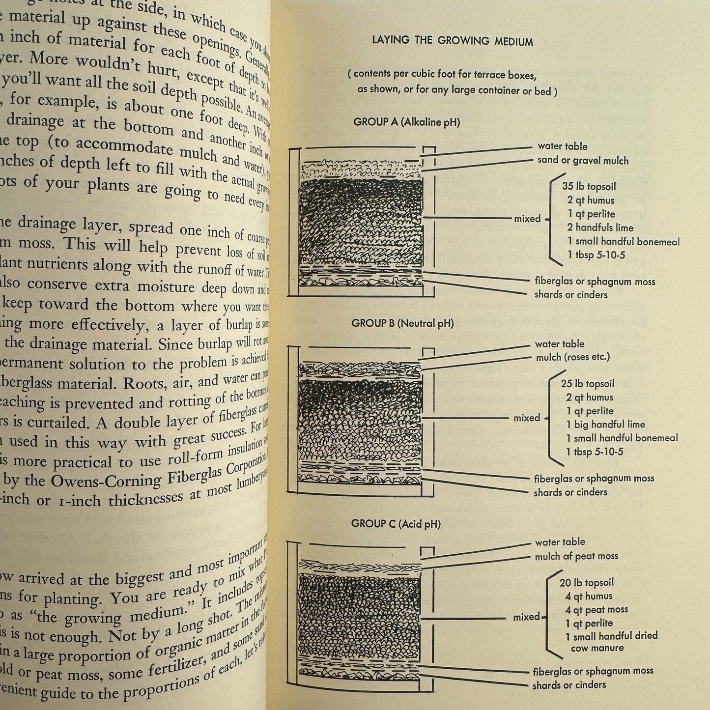 The City Gardener, 1964, Philip Truex, Illustrated 1st Ed Book Club - Pretty Old Books