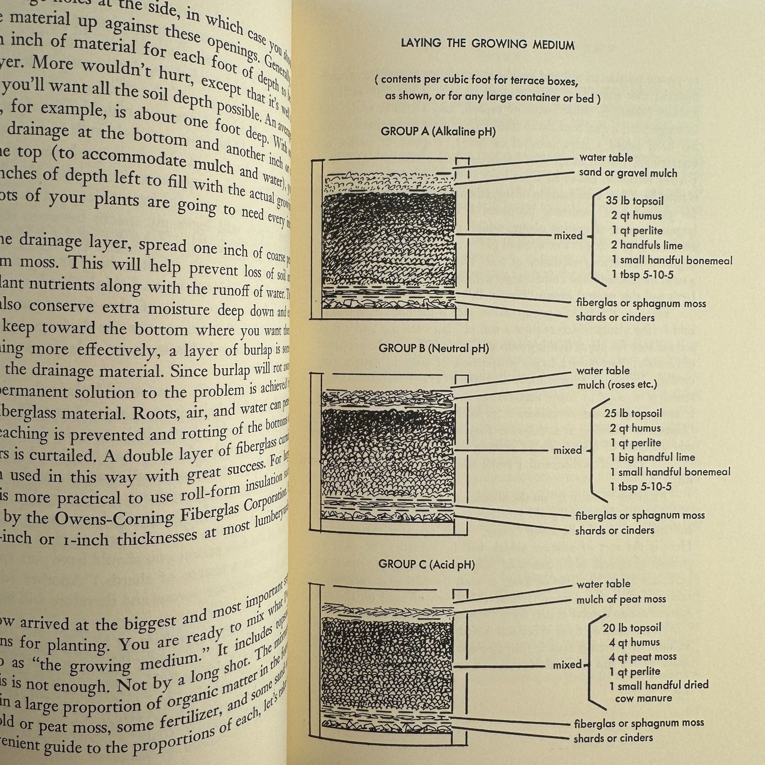 The City Gardener, 1964, Philip Truex, Illustrated 1st Ed Book Club - Pretty Old Books
