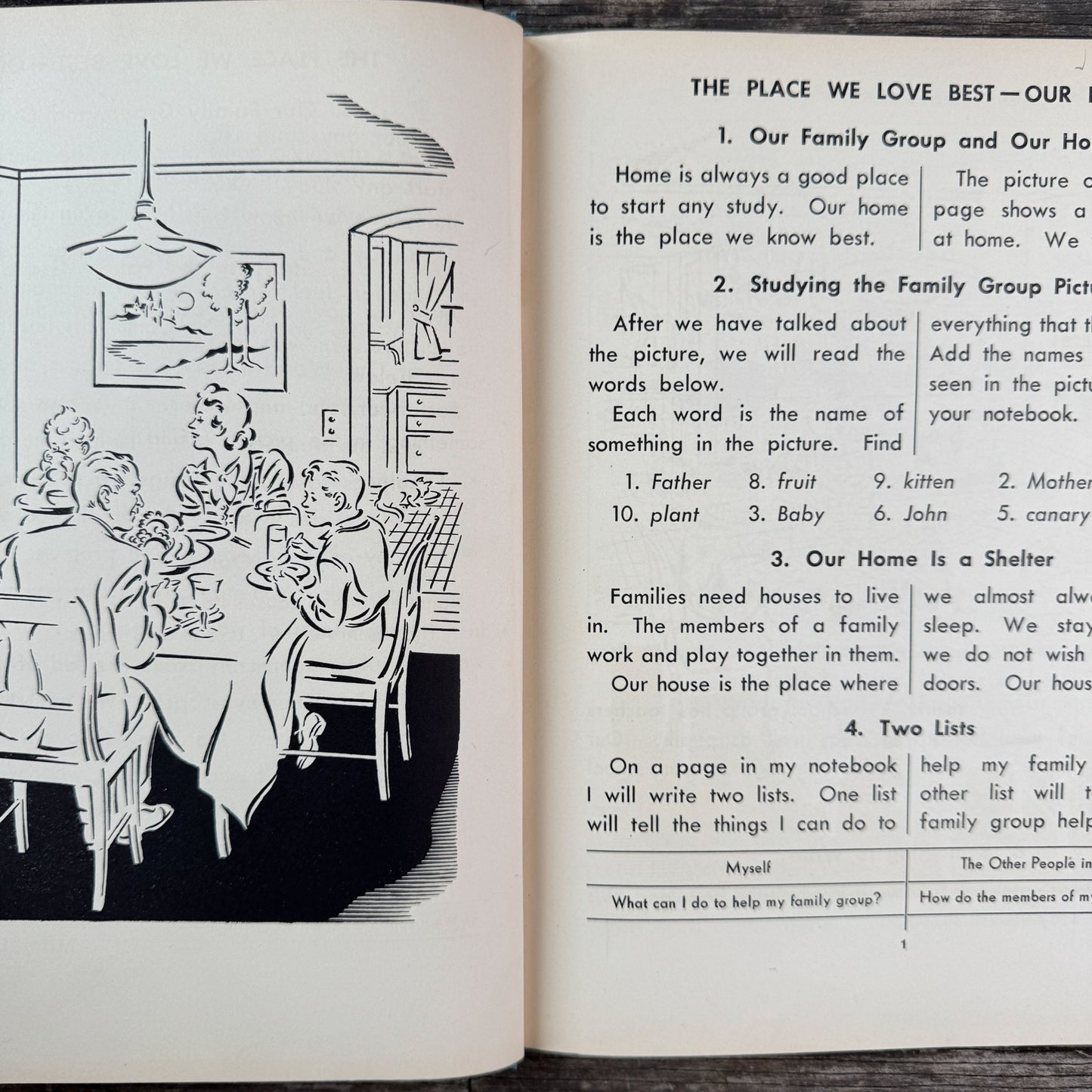 The Community Where I Live, Mid Century School Book for 3rd Grade - Pretty Old Books