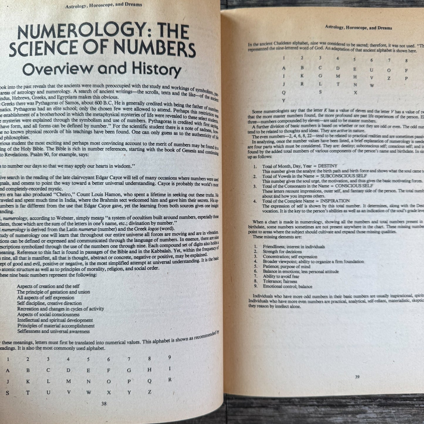 The Complete Book of Astrology, Horoscope and Dreams, 1979 - Pretty Old Books