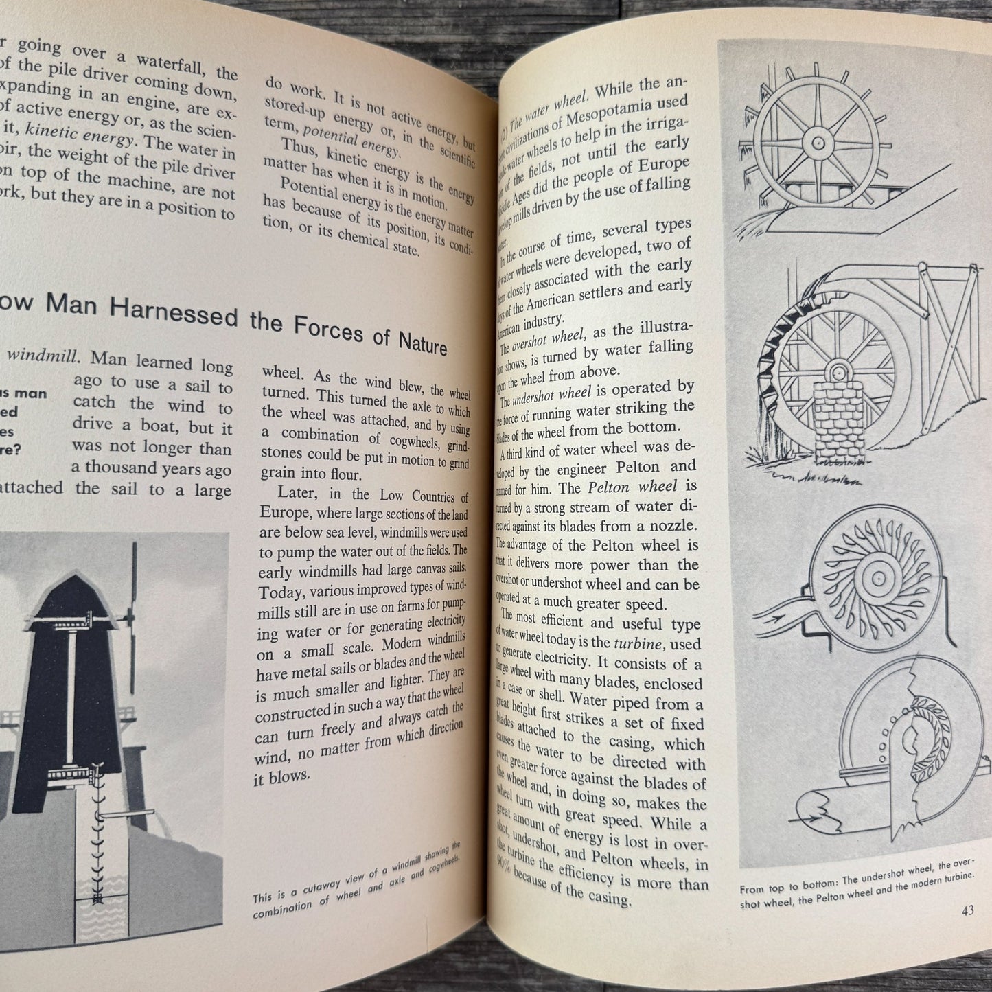 The How and Why Wonder Book of Machines, Vintage Paperback, 1960 - Pretty Old Books