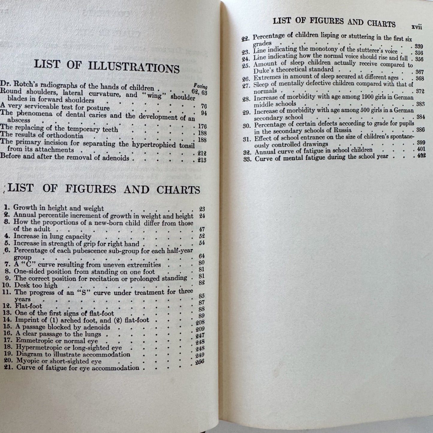 The Hygiene of the School Child, 1914 Illustrated Teacher's Guide to Health - Pretty Old Books