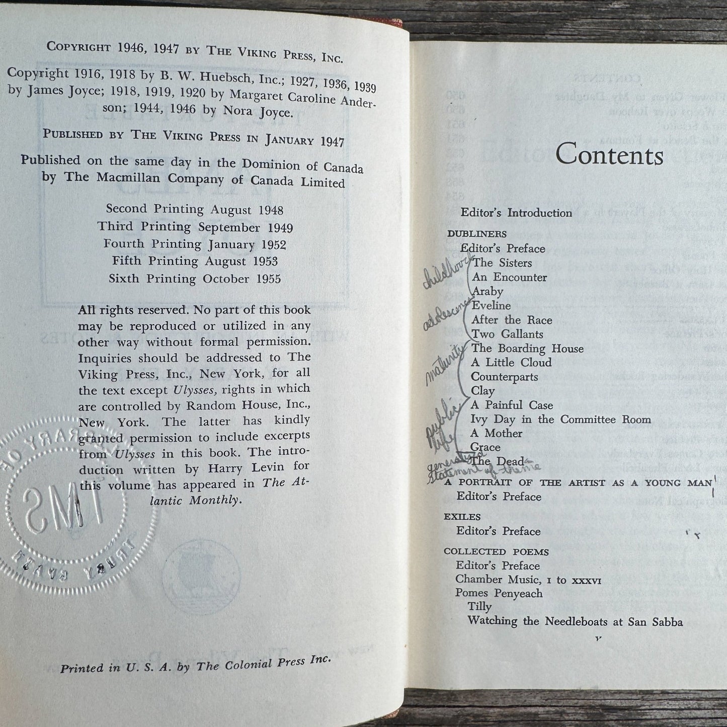 The Portable James Joyce, James Joyce, 1955, Sixth Printing - Pretty Old Books