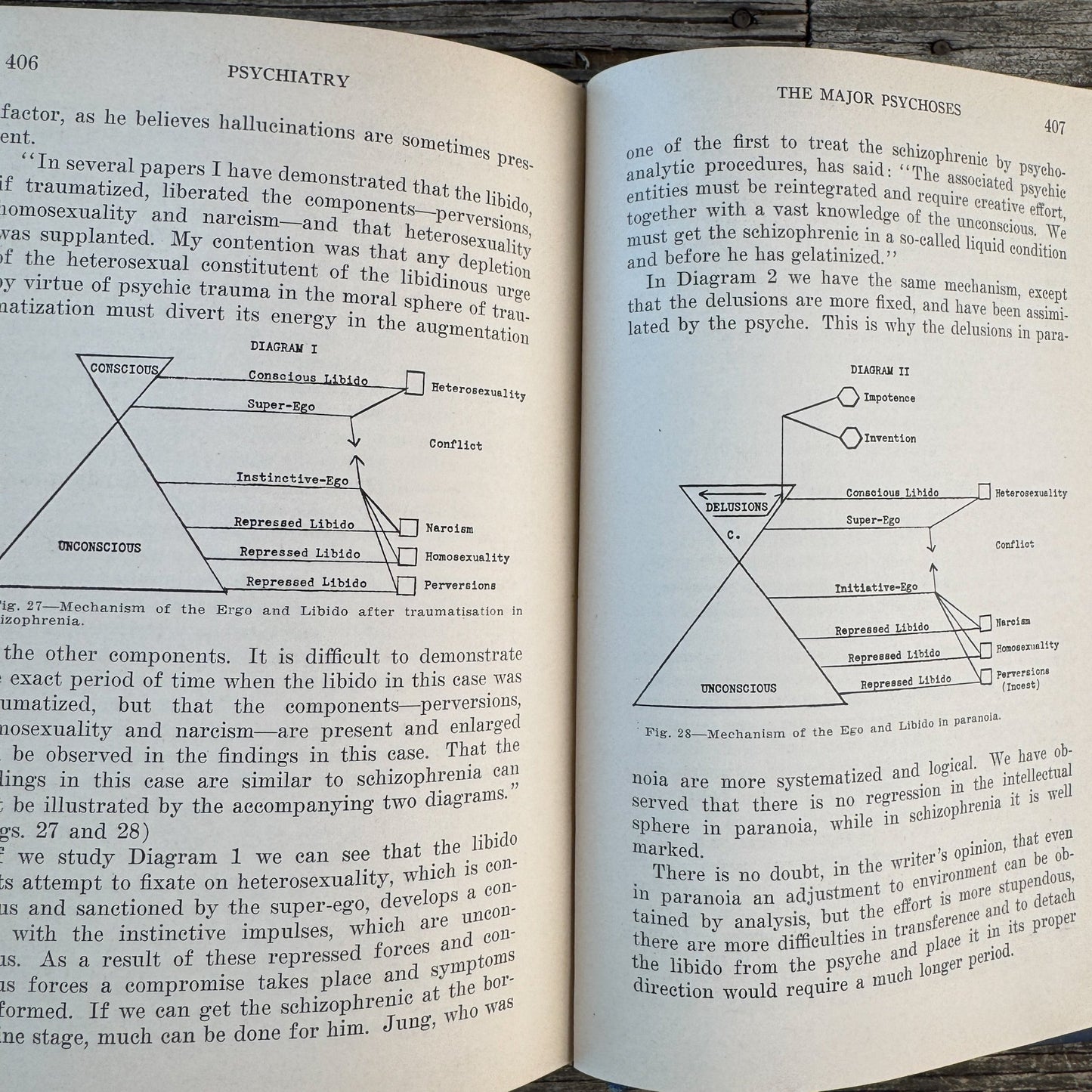 The Practical Medicine Series: Neurology and Psychology, 1931 - Pretty Old Books