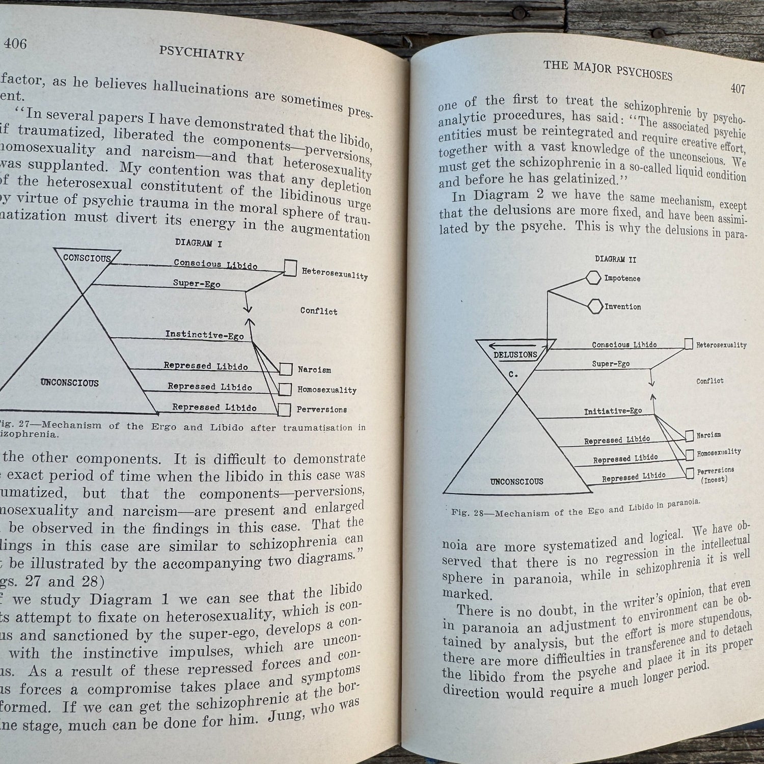 The Practical Medicine Series: Neurology and Psychology, 1931 - Pretty Old Books