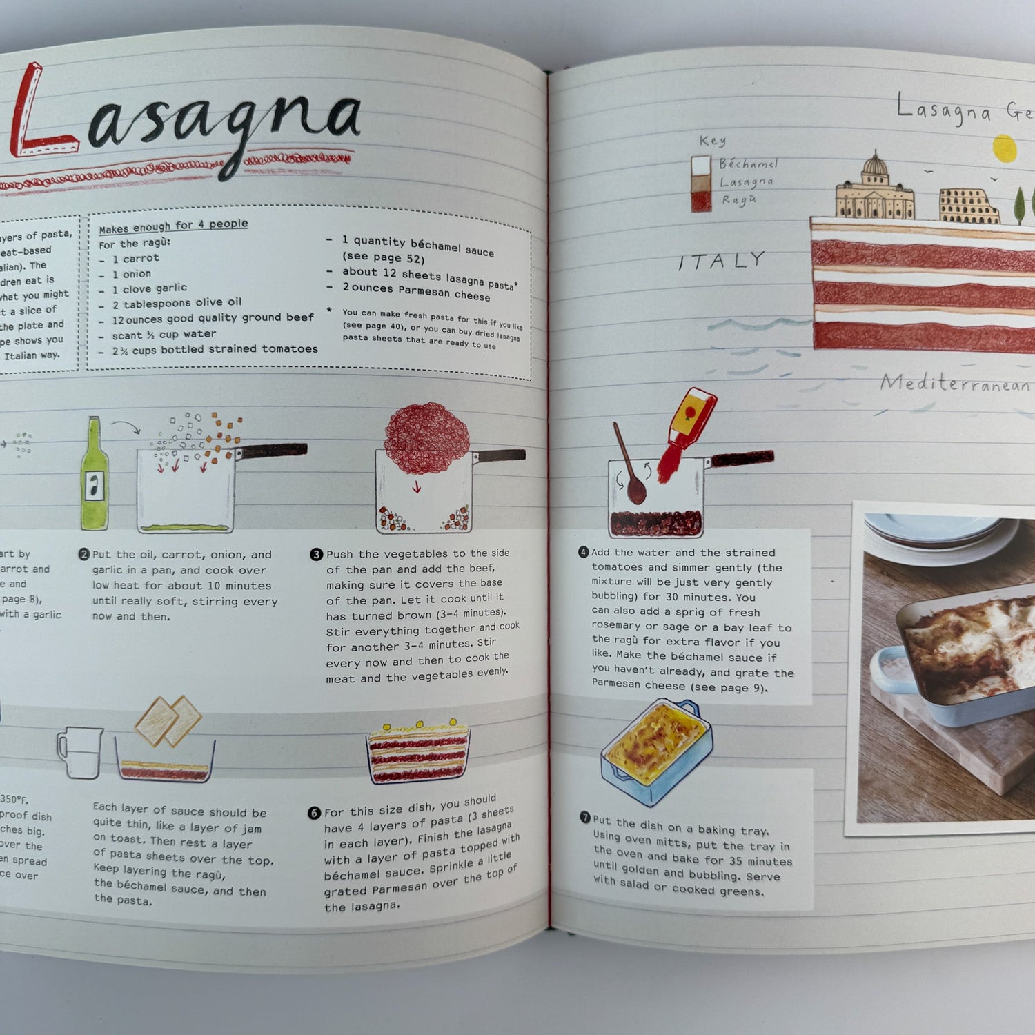 The Silver Spoon for Children: Favorite Italian Recipes, Phaidon, 2009 - Pretty Old Books