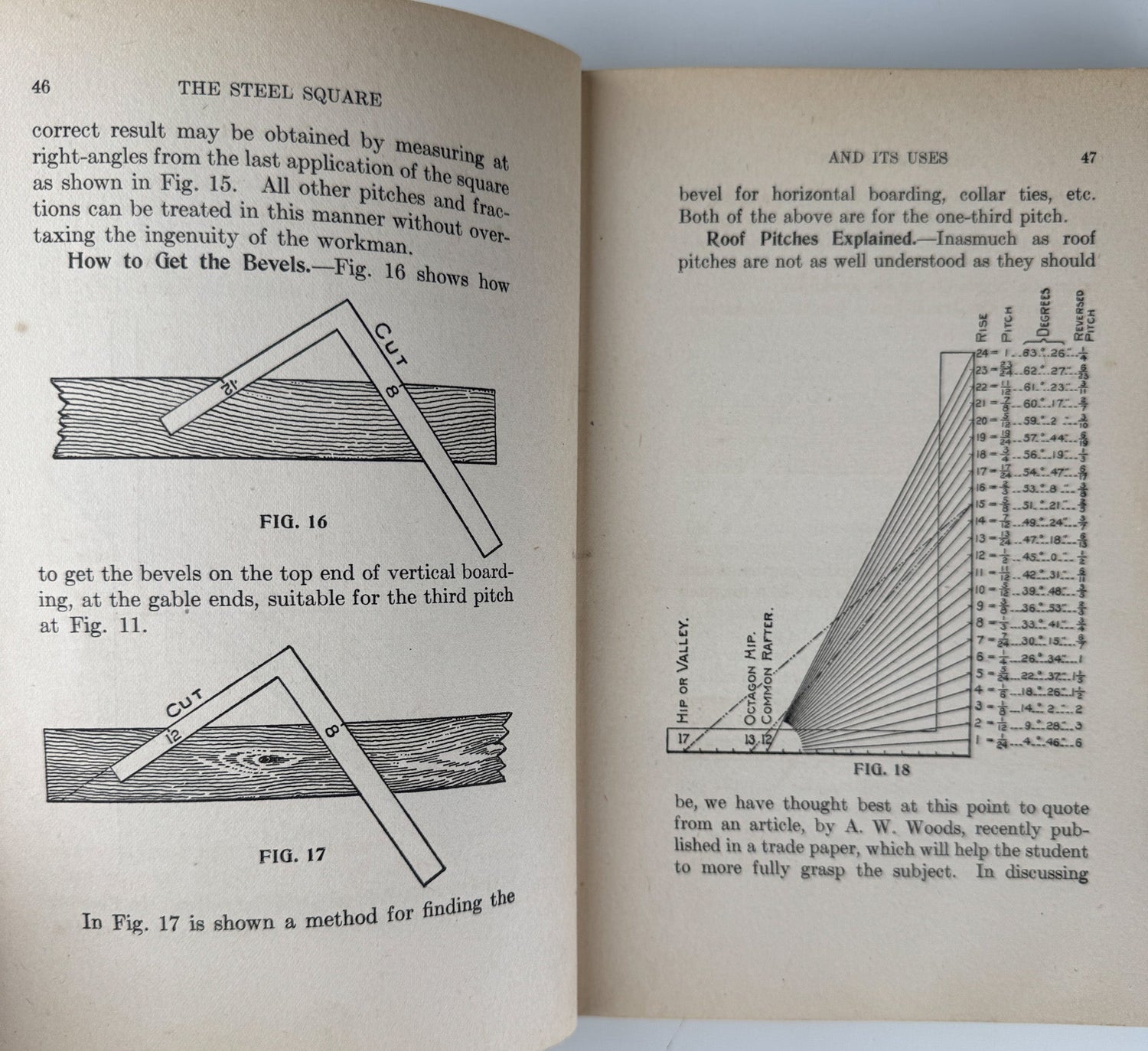The Steel Square and Its Uses, Vol. I, 1897 - Pretty Old Books
