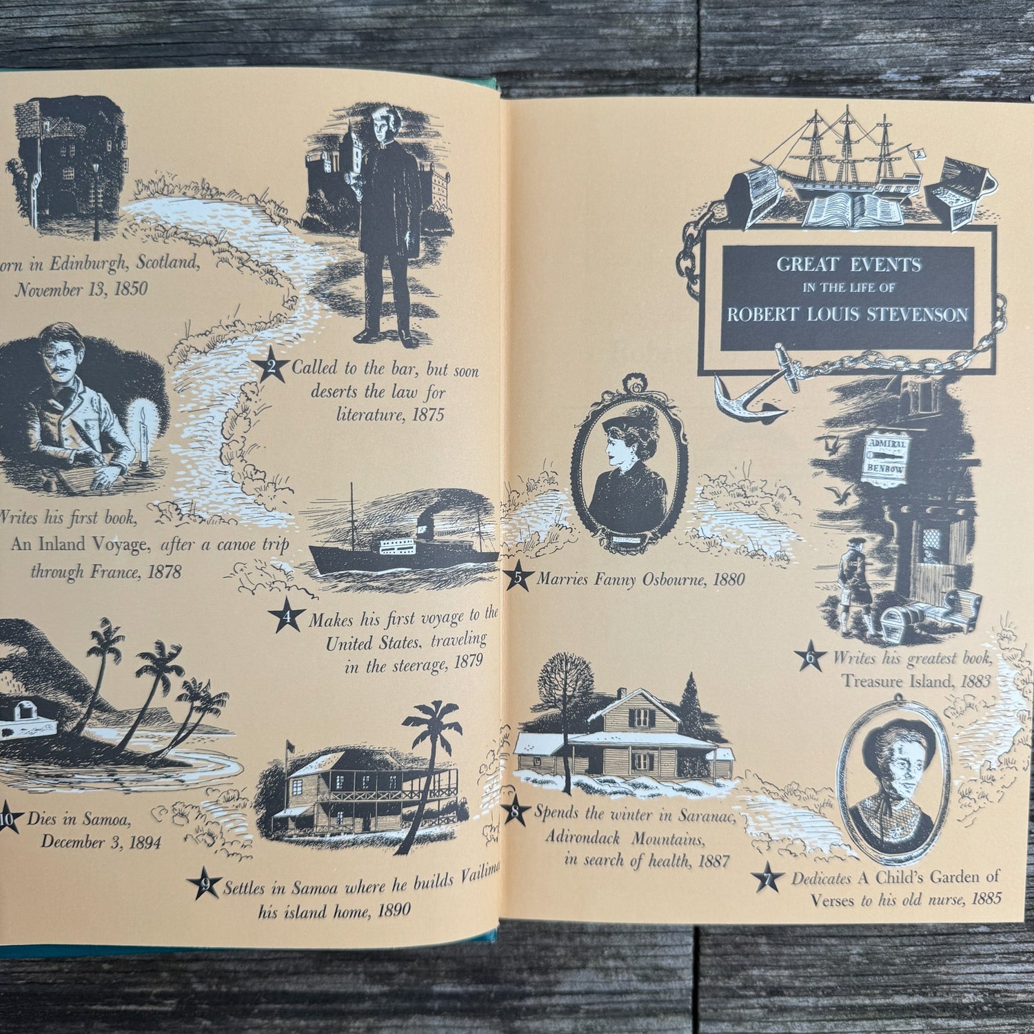 The Story of Robert Louis Stevenson by Joan Howard, 1958 - Pretty Old Books