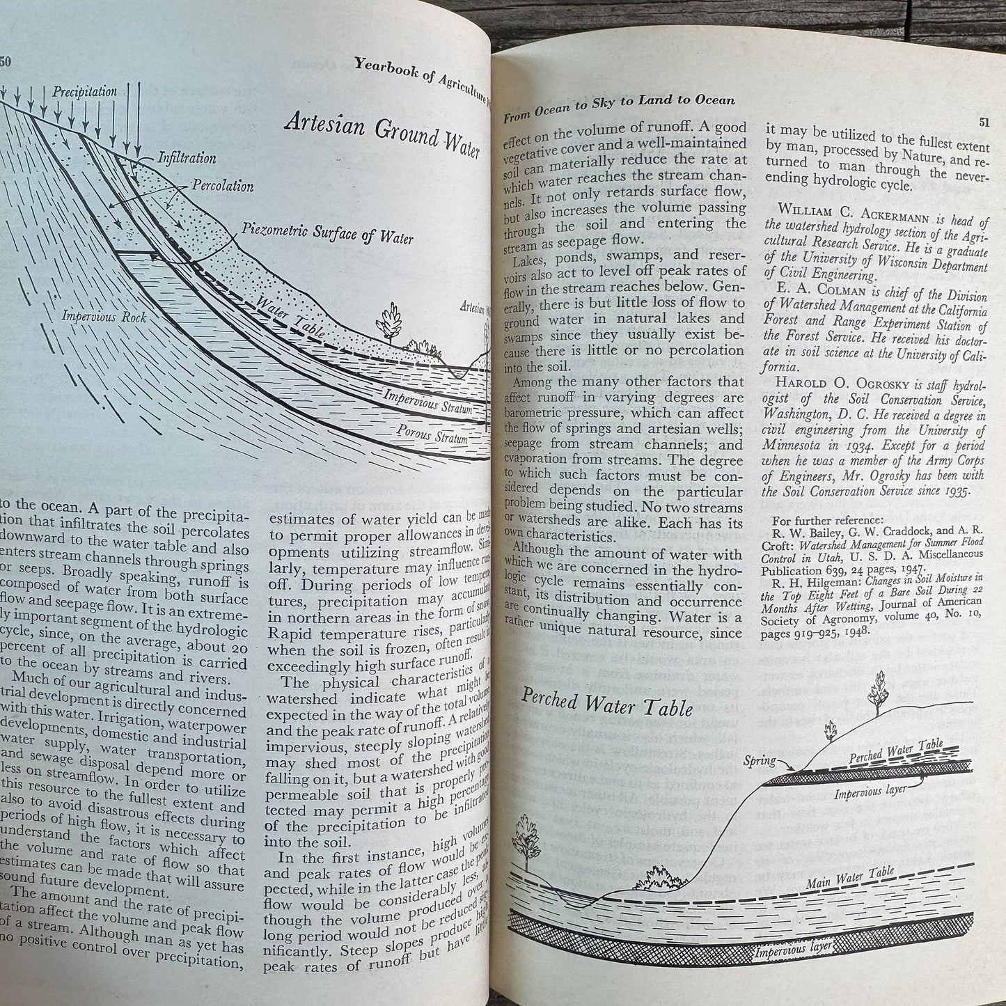 Water: The Yearbook of Agriculture, United States Department of Agriculture, 1955 - Pretty Old Books