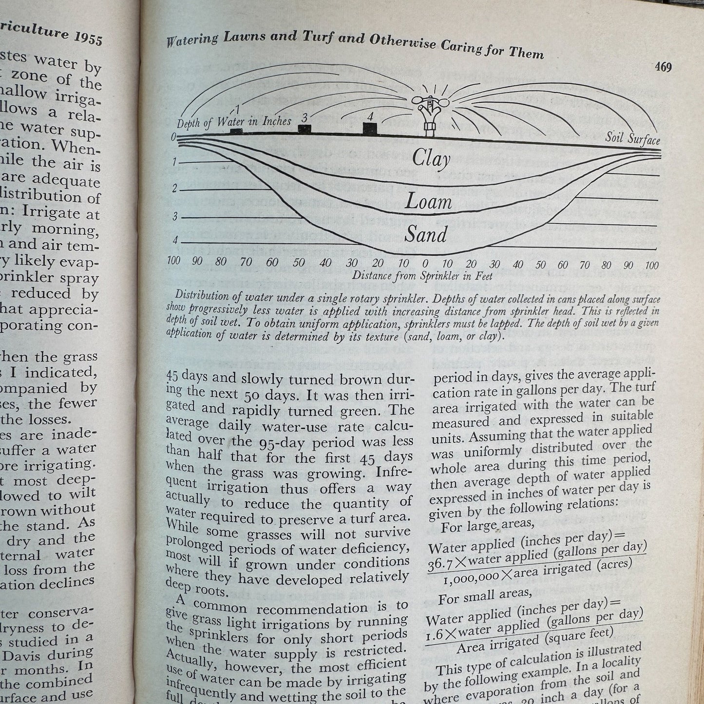 Water: The Yearbook of Agriculture, United States Department of Agriculture, 1955 - Pretty Old Books