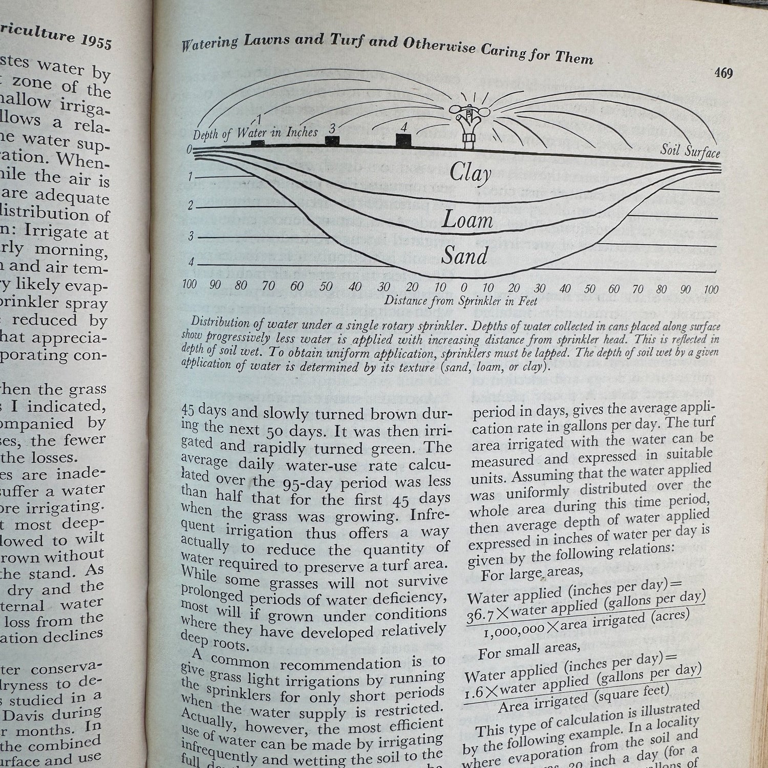 Water: The Yearbook of Agriculture, United States Department of Agriculture, 1955 - Pretty Old Books