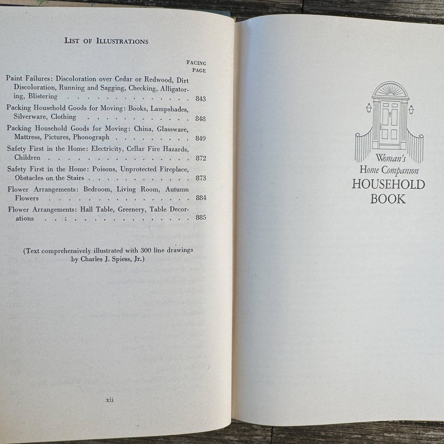 Woman's Home Companion Household Book, Henry Humphrey, 1948 - Pretty Old Books