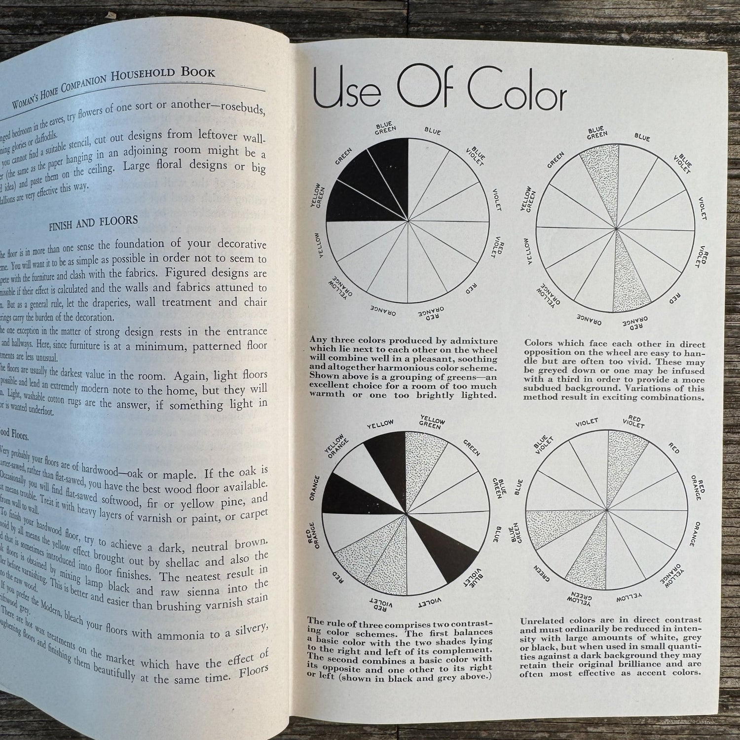 Woman's Home Companion Household Book, Henry Humphrey, 1948 - Pretty Old Books