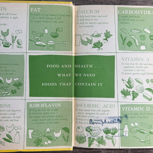 Yearbook of Agriculture 1959: Food, USDA, 1959 - Pretty Old Books