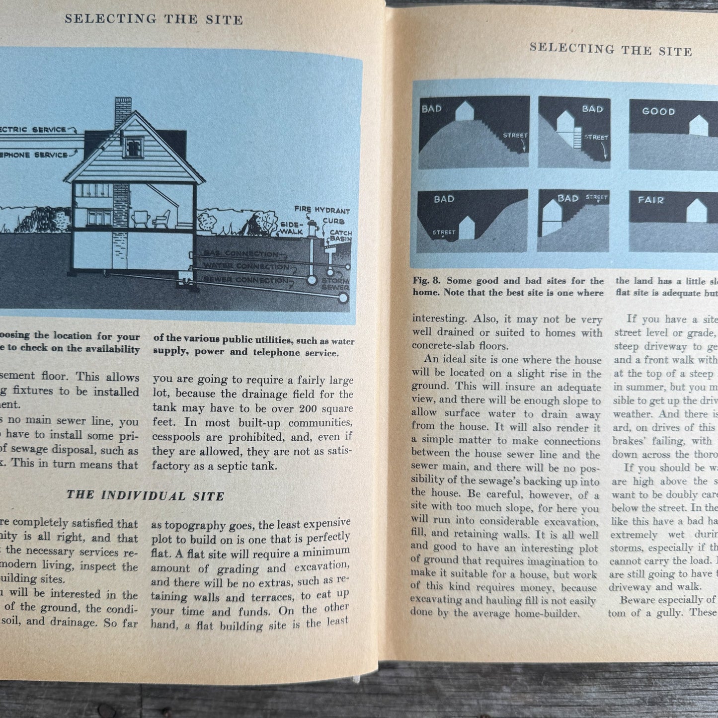 Your Dream Home: How to Build It for Less than $3,500, Hubbard Cobb, 1950 - Pretty Old Books