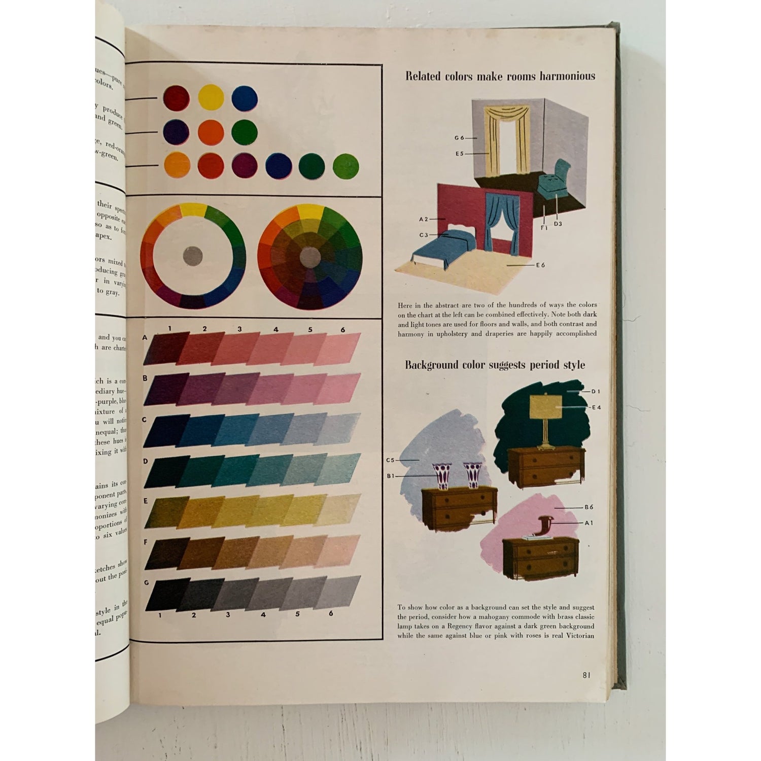 House and Garden's Complete Guide to Interior Decoration, 1953, Hardcover - Pretty Old Books