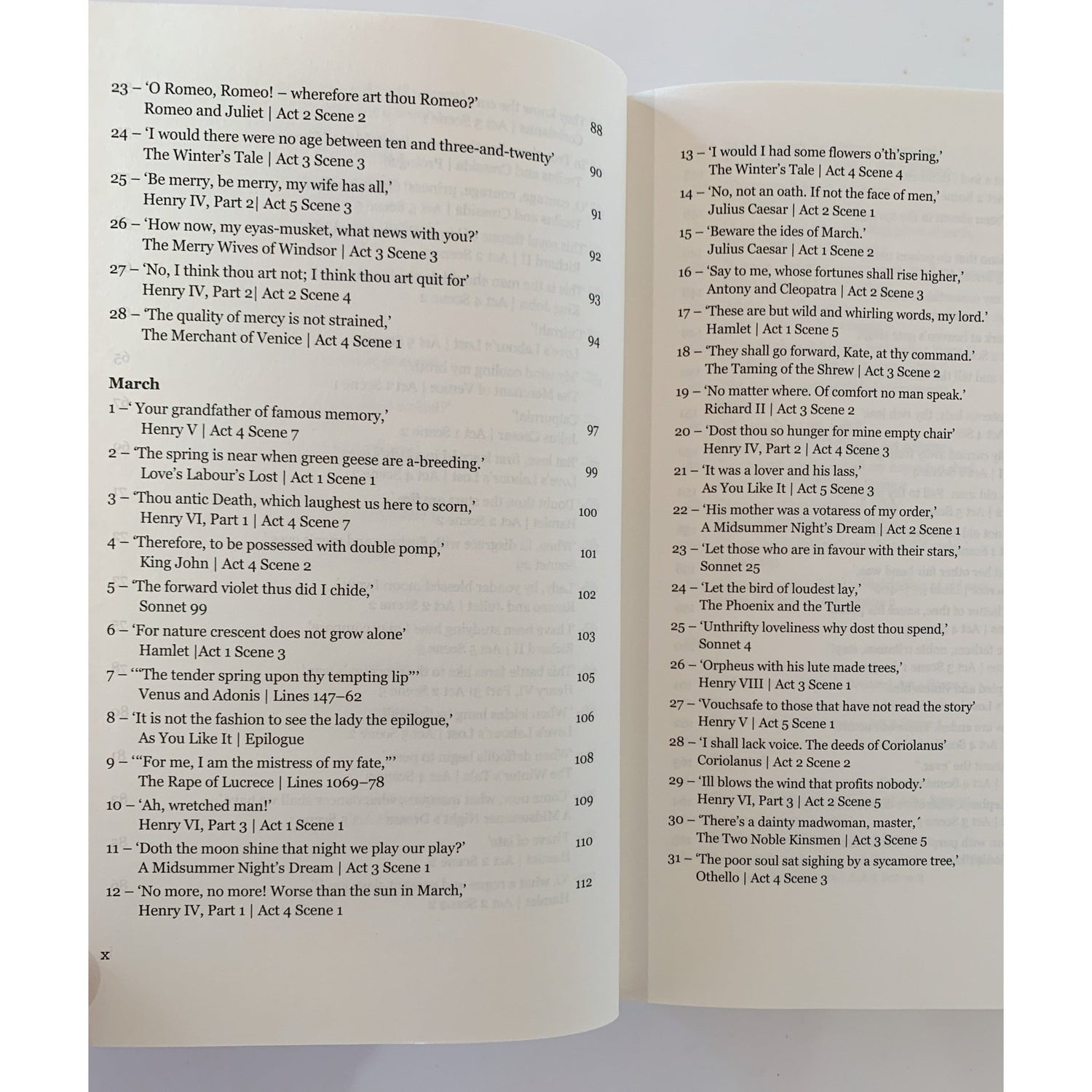 Shakespeare For Every Day of the Year, 2020 Hardcover - Pretty Old Books
